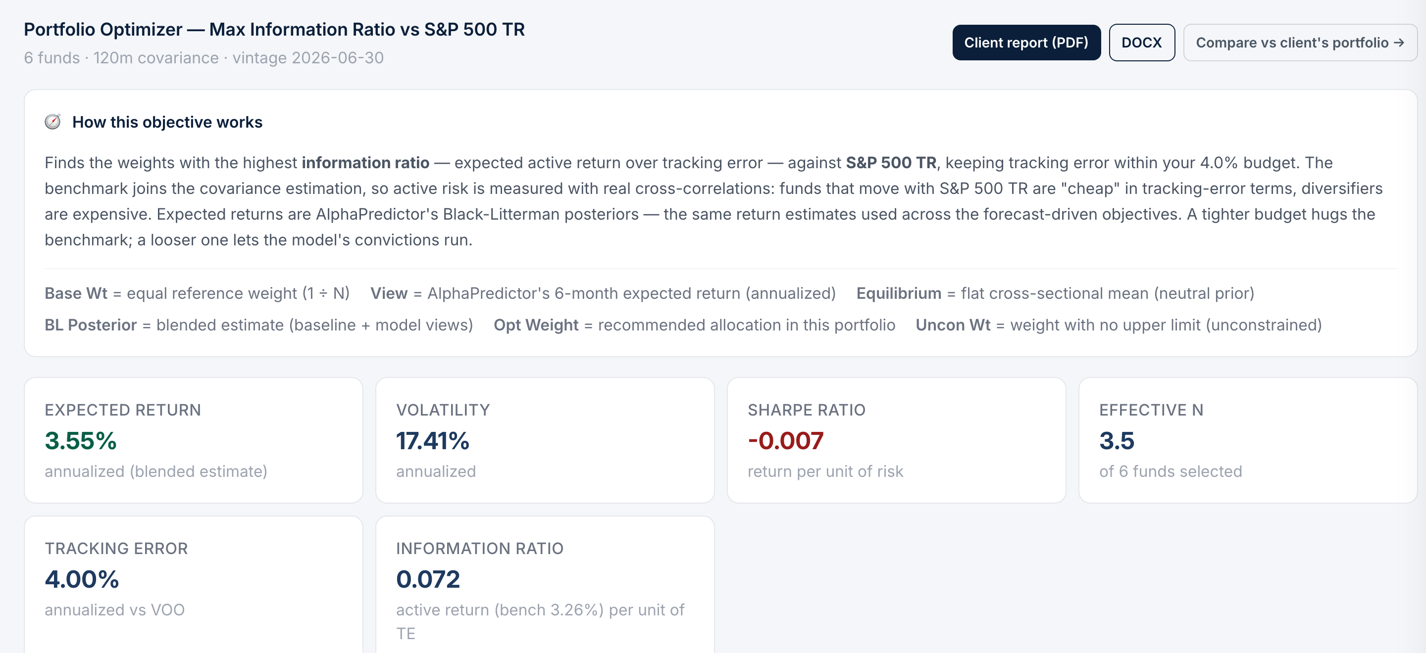 Build Portfolio tab — Max Information Ratio result with one-click Client report (PDF), DOCX and Compare vs client's portfolio actions, expected return, volatility, tracking error and information ratio