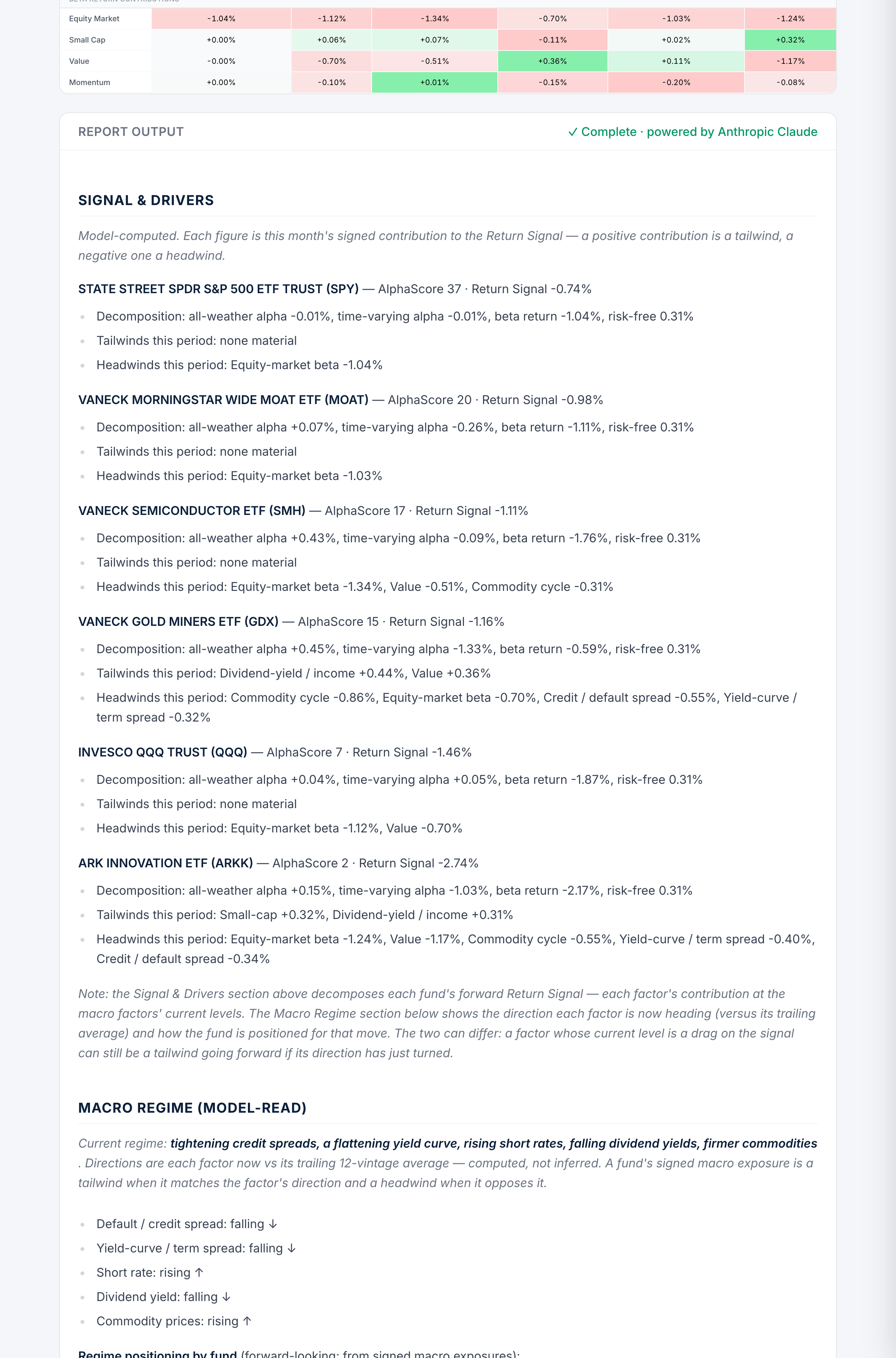 Fund report — per-fund signal & drivers analysis