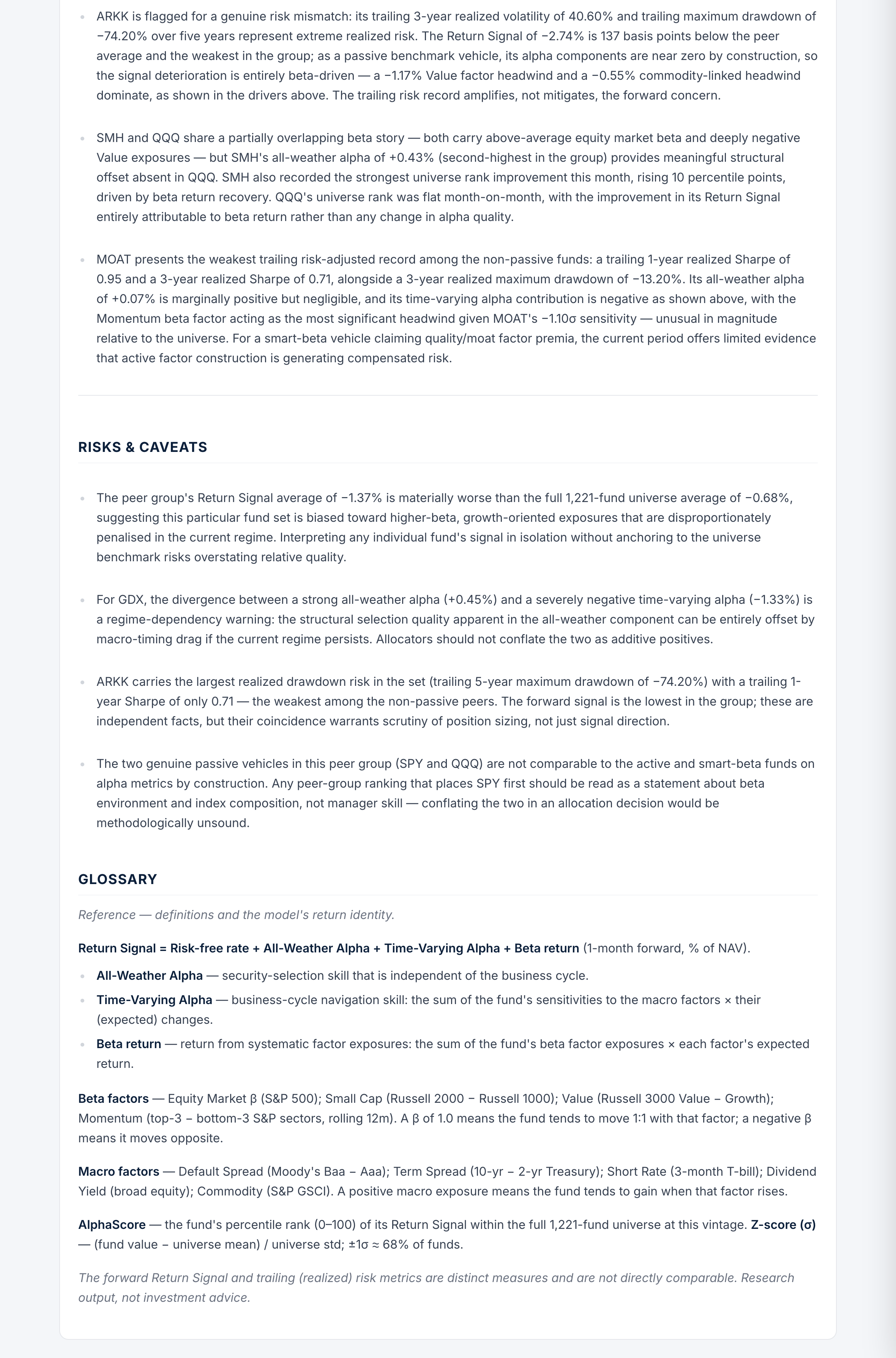 Fund report — glossary and model return identity